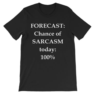 Chance of Sarcasm